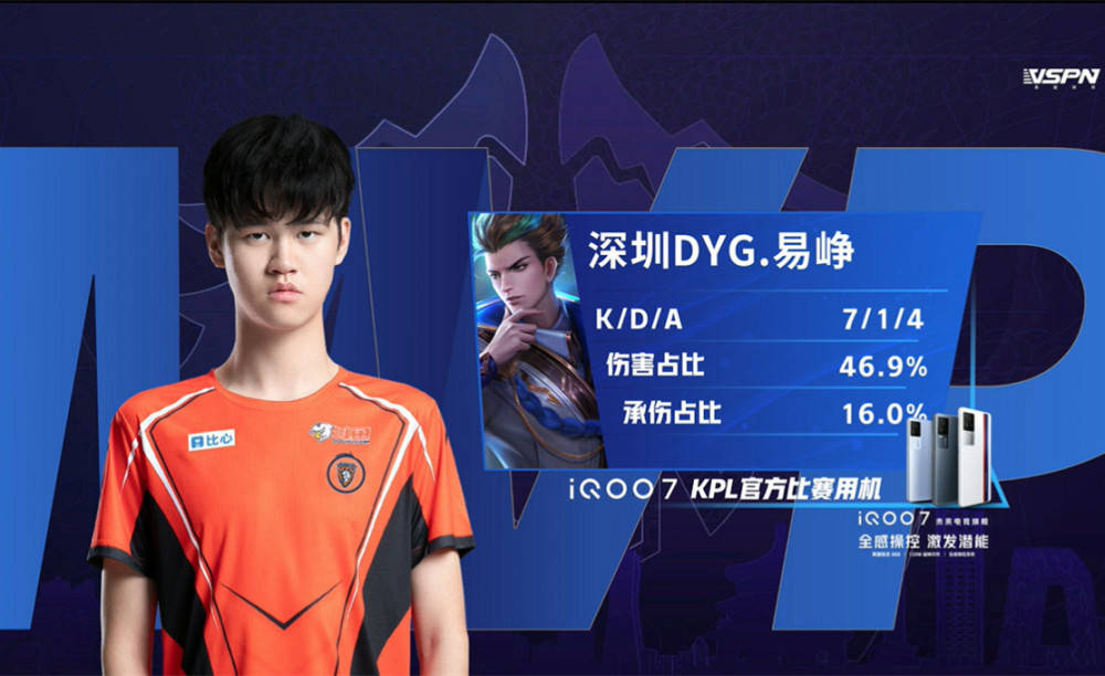 实时调整 实时调整